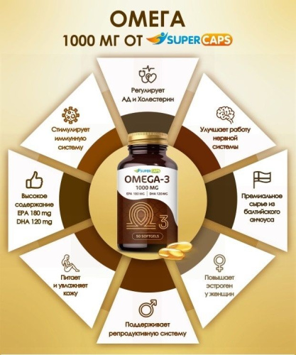 Пищевая добавка SuperCaps OMEGA-3 - 50 капсул (1000 мг) фото 2
