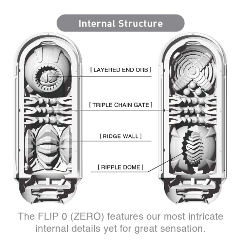 Белый мастурбатор Flip Zero фото 3 Белый мастурбатор Flip Zero фото 3