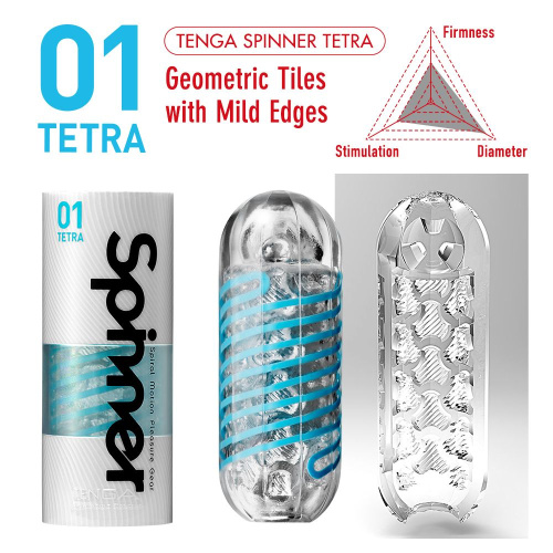 Мастурбатор SPINNER Tetra фото 2