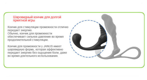 Средний черный массажер простаты ZINI JANUS ANTI-SHOCK фото 6