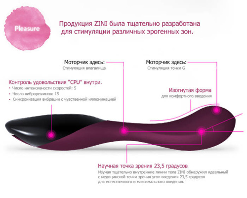 Вибратор ZINI RAN вишневого цвета с черным фото 3