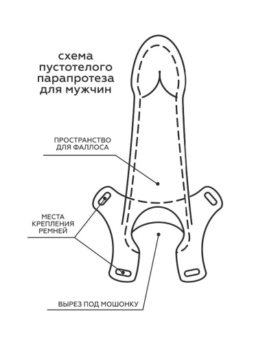 Пустотелый фаллопротез MEN STYLE - 17,5 см. фото 4