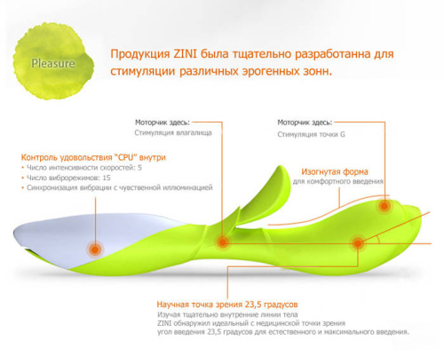 Зеленый вибратор ZINI ZOOK фото 3
