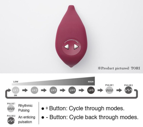 Бордовый клиторальный стимулятор IROHA TORI фото 4