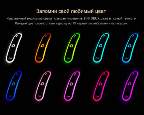 Фиолетовый вибратор для пары 2 в 1 ZINI DEUX фото 4