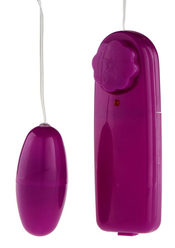 Набор для девушек Toy Joy Yeah I Am Single Box фото 5