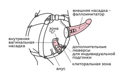 Реалистичный страпон Woman Midi с вагинальной пробкой - 19 см. фото 9