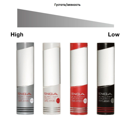 Лубрикант для мастурбации Hole Lotion Wild - 170 мл. фото 2