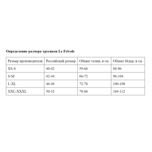 Потрясающие трусики с доступом и переплетением бретелей фото 4
