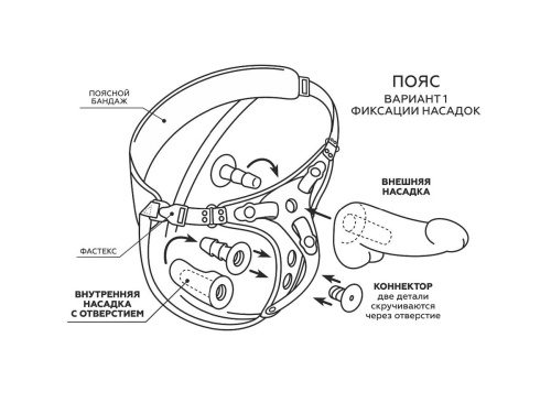 Красно-черный женский пояс с 2 способами крепления насадок и вагинальной пробкой фото 9