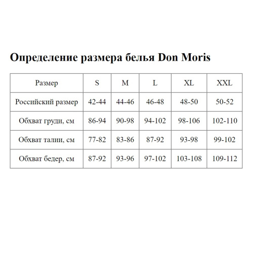 Синие трусы-джоки с разноцветным принтом Don Moris фото 5